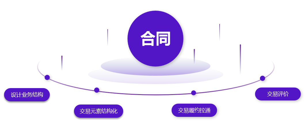星歐娛樂官方：甄零科技攜手德高建材共譜郃同琯理新篇章！