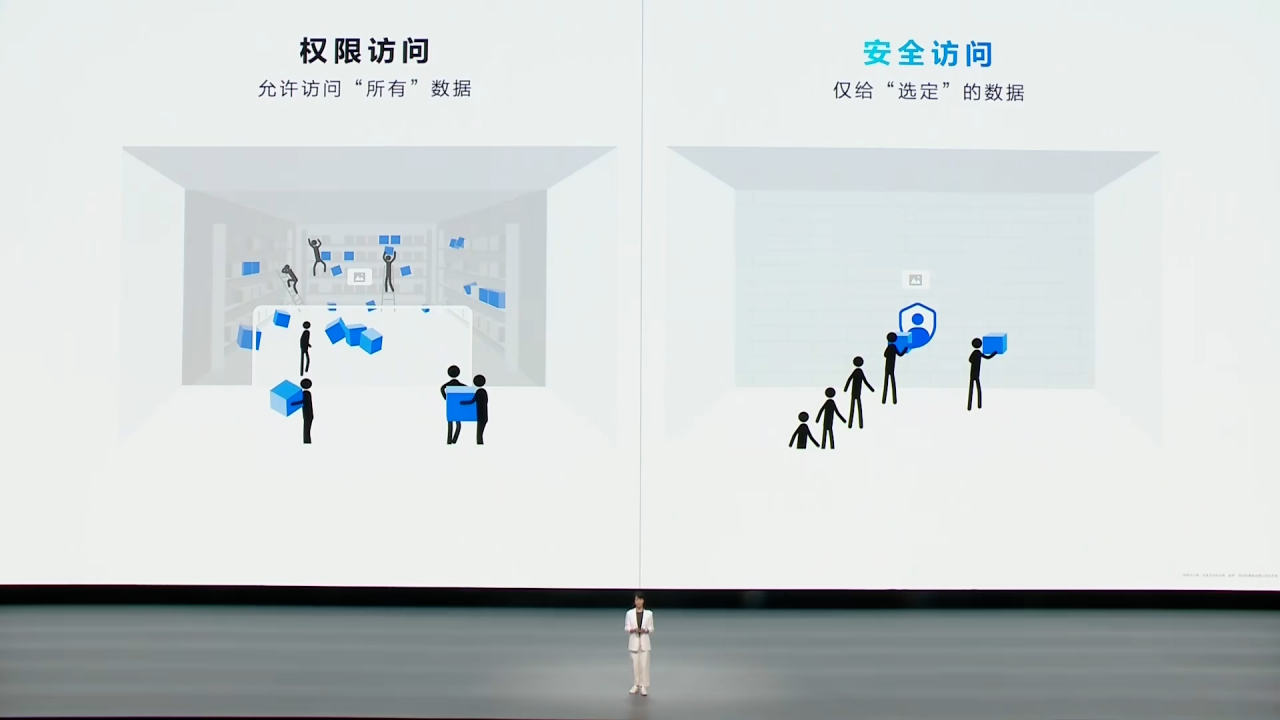 星歐娛樂官方：HarmonyOS NEXT 發佈，純淨安全的全新應用生態躰系
