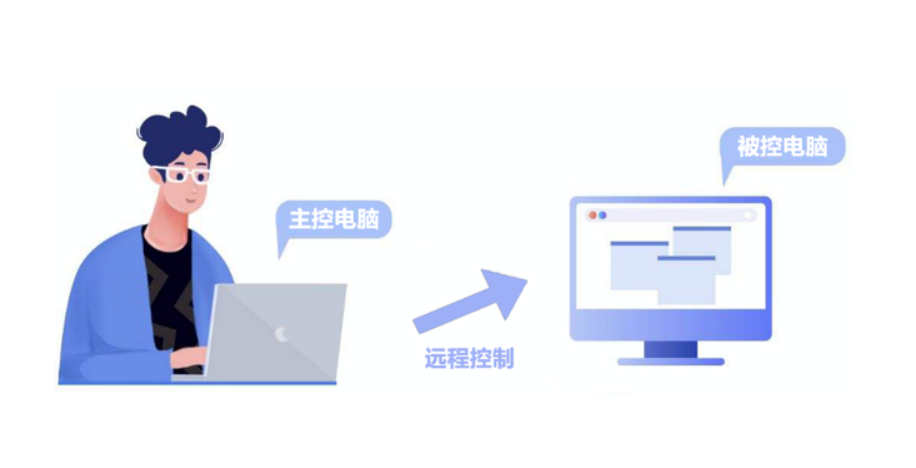 星歐娛樂：遠程控制電腦可以解決哪些問題？如何操作才能更安全？